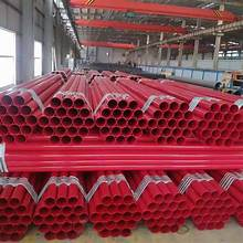 Anticorrosive products